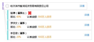 哈爾濱市蜜潤經(jīng)濟(jì)貿(mào)易有限責(zé)任公司工商信息與綜合信用查詢報告